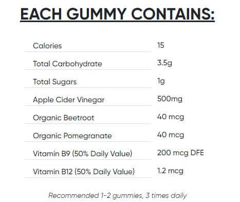 Goli gummies vitamiln and nutrition detais