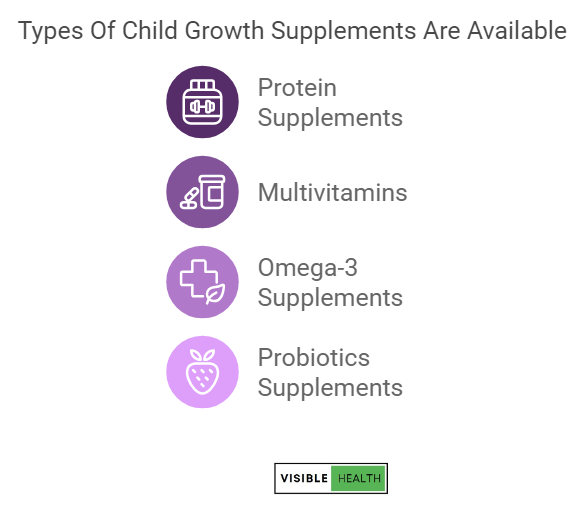 Child Growth Supplements Types